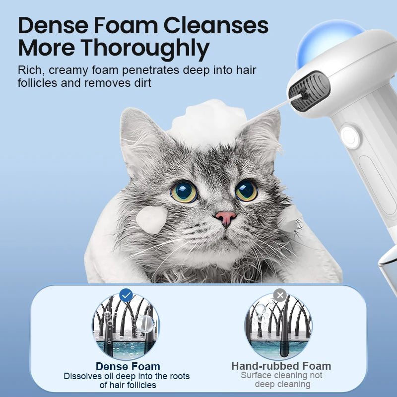 Automatic Pet Soap Dispenser Wireless Electric Cat Foaming Machine Dog Cleaning Bath Shampoo Foam Sprayer Pet Supply
